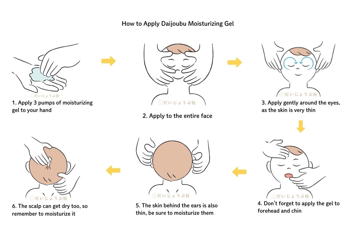Cara menggunakan Daijoubu Moisturizing Gel (Eng)